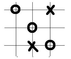 图 2.三子棋游戏